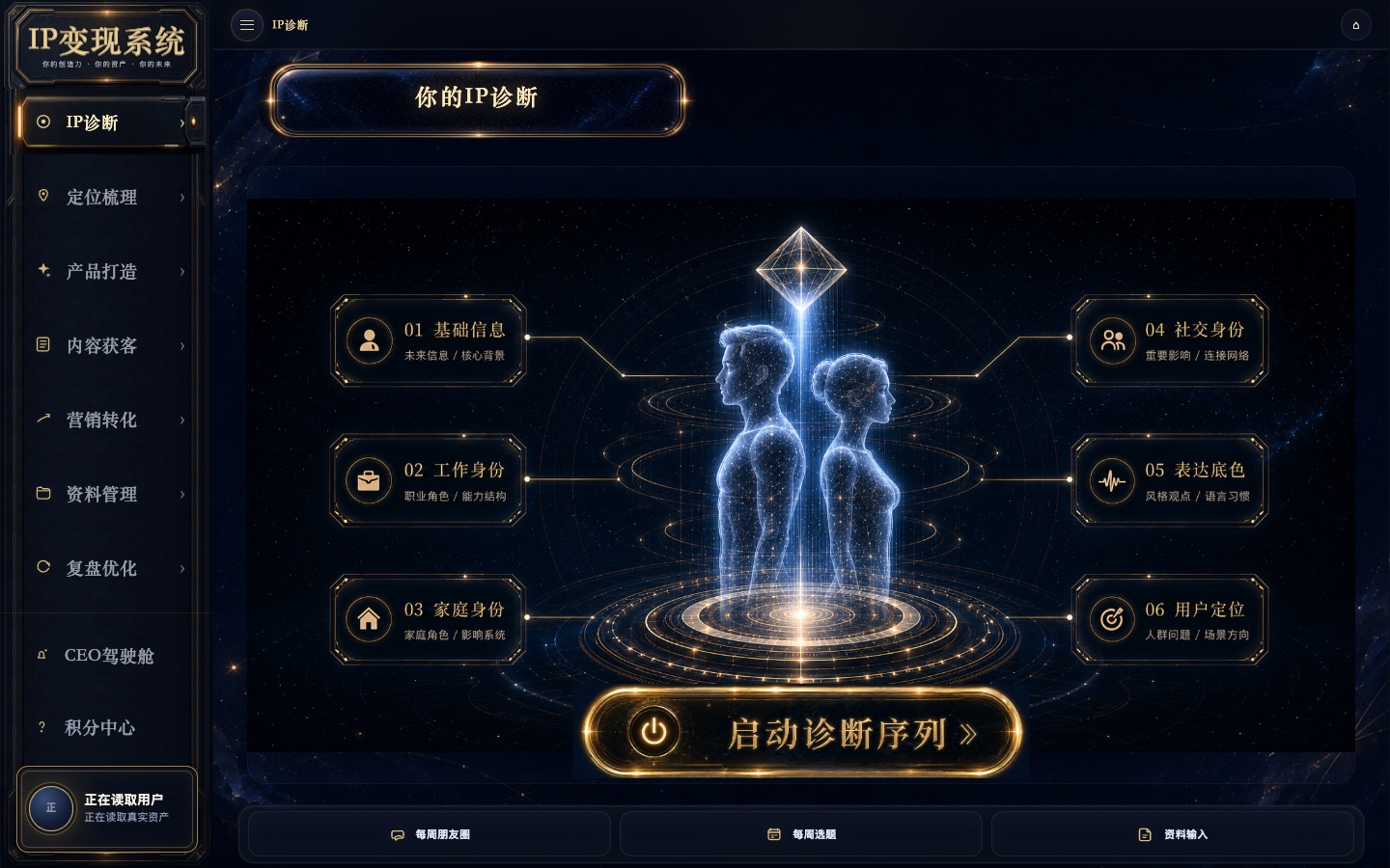 人们何时把任务交给 AI，何时仍选择自己做？